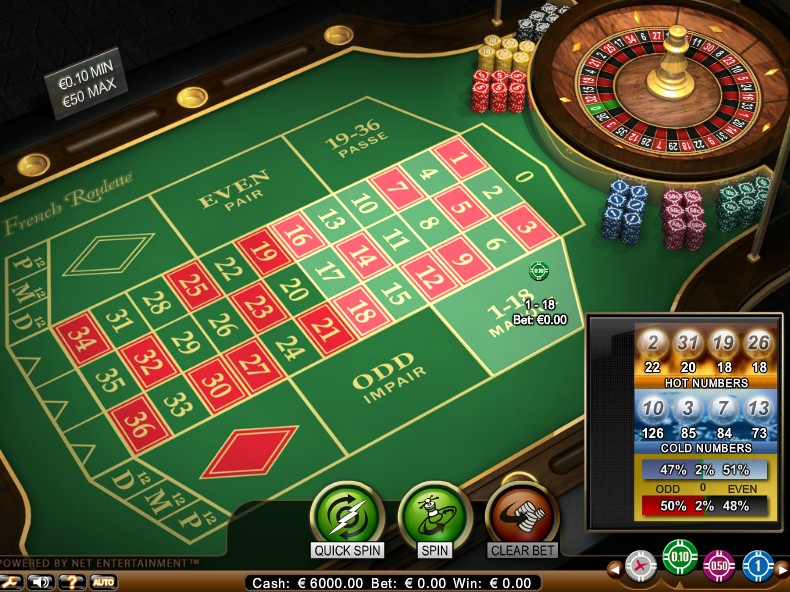 Top 20 Online Casinos