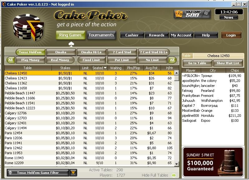 Cake poker freerolls