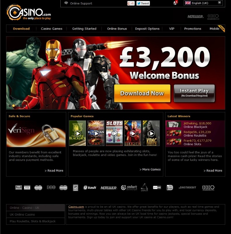 Online Casino Directory Website