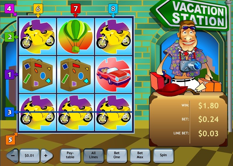 Gambling commission licence number