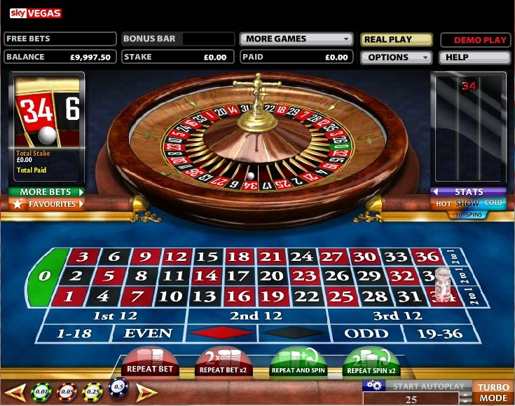 Casino Gaming Industry Companies