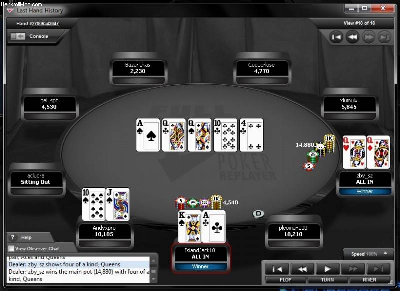 Full tilt poker bankroll pass
