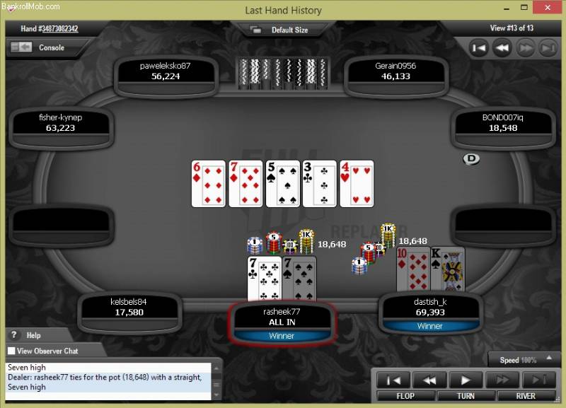 Bankrollmob noble poker