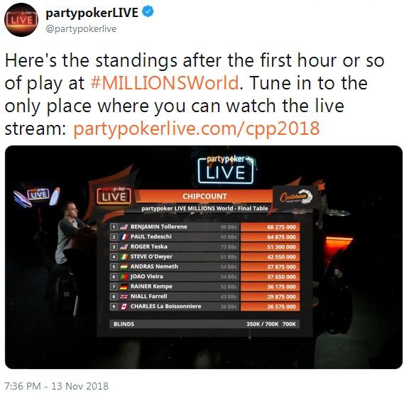 ouvrir un compte chez partypoker