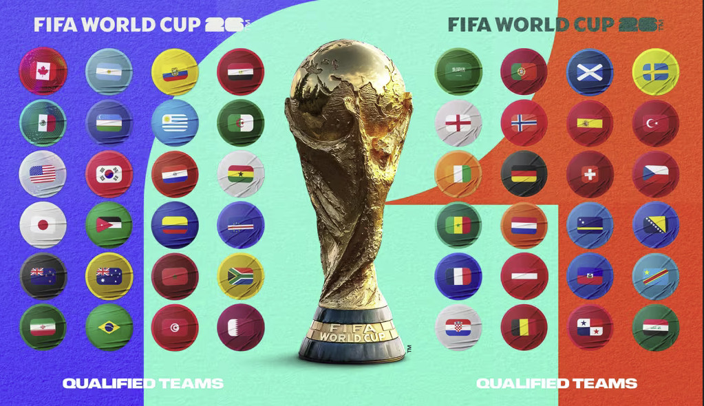FIFA World Cup 2026: The Ultimate Guide to Football's Biggest Summer Spectacle FIFA World Cup 2026: The Ultimate Guide to Football's Biggest Summer Spectacle