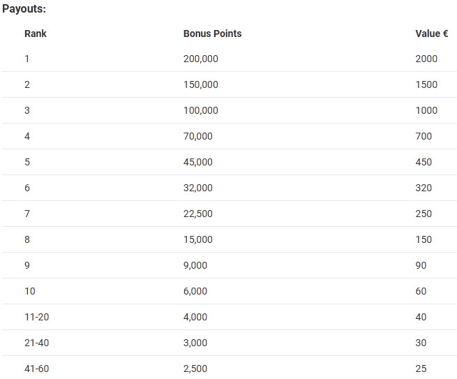 pko poker strategy
