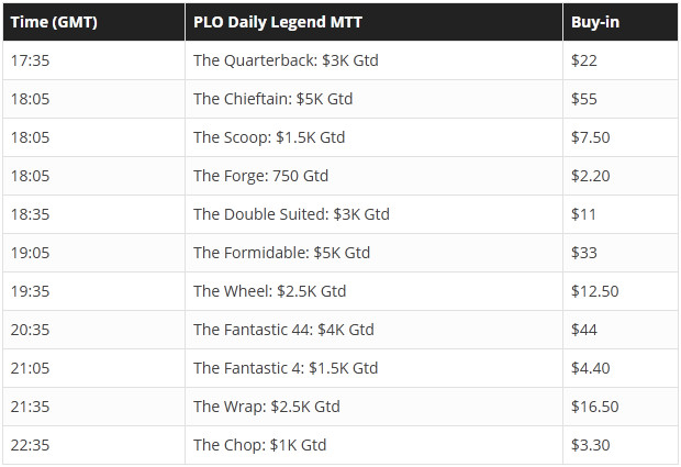 Check out the New Pot-Limit Omaha Daily Legends at partypoker - Poker