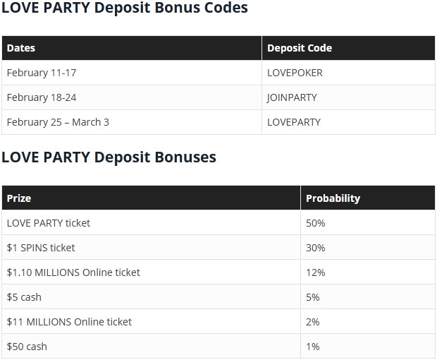 télécharger le casino partypoker