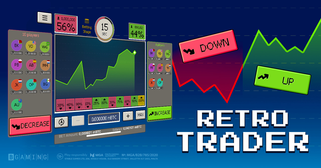 BGaming’s Retro Trader BGaming’s Retro Trader