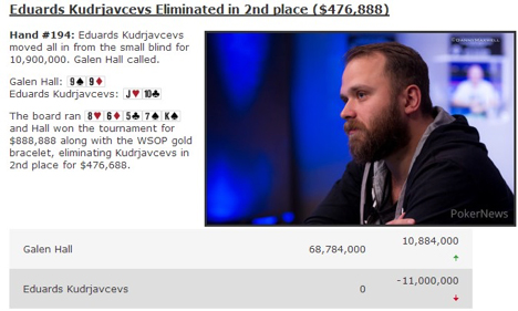 Crazy 8 poker tournaments Crazy 8 poker tournaments