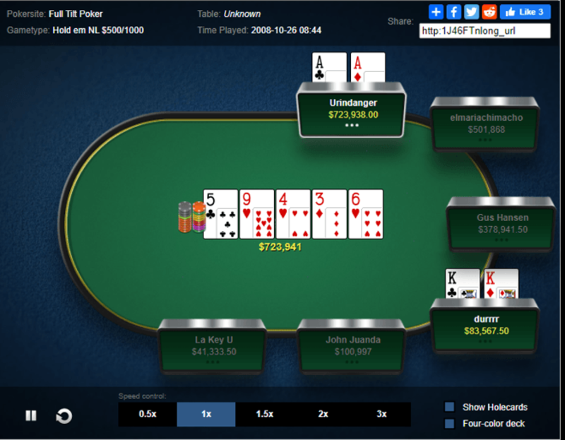 what happened to full tilt poker what happened to full tilt poker