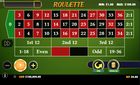 Mozzart roulette