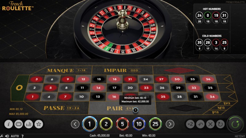 Gullybet Software Remark To possess Android os Products