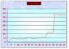 graph.JPG