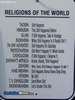 its-all-just-sht-world-religions-funny-pictures-1283046622.jpg