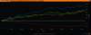 Results NL2 filtered.png